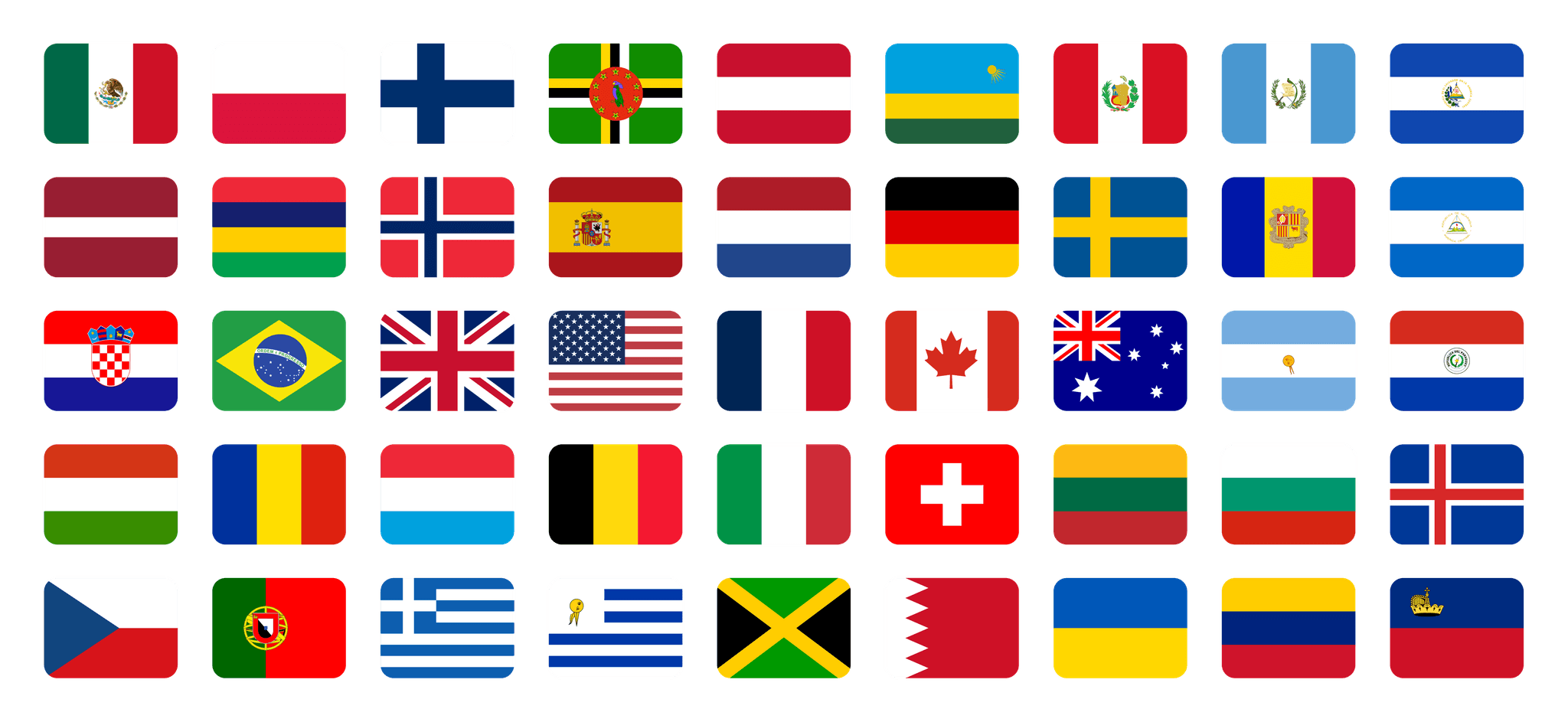 Présence mondiale